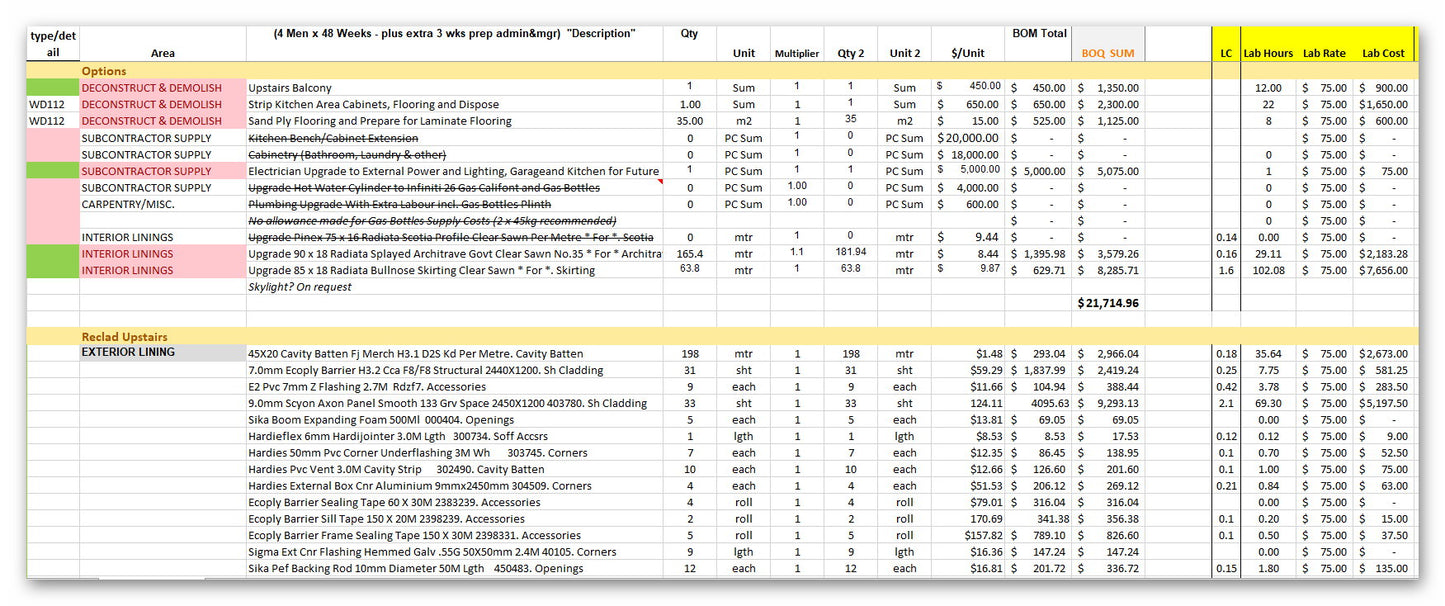 Cost Engineering